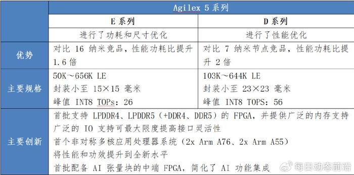 2021年AI脚本编程指南：全面覆AI开发、应用与优化技巧