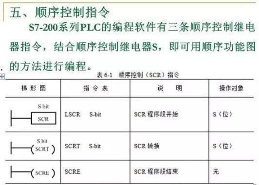 Illustrator脚本编程指南：全面掌握脚本制作与自动化任务解决方案