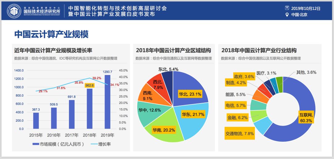 全面解析AI芯片产业链：核心概念股及行业趋势前瞻