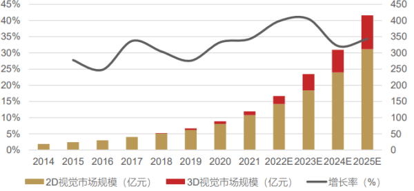 全面解析AI芯片产业链：核心概念股及行业趋势前瞻