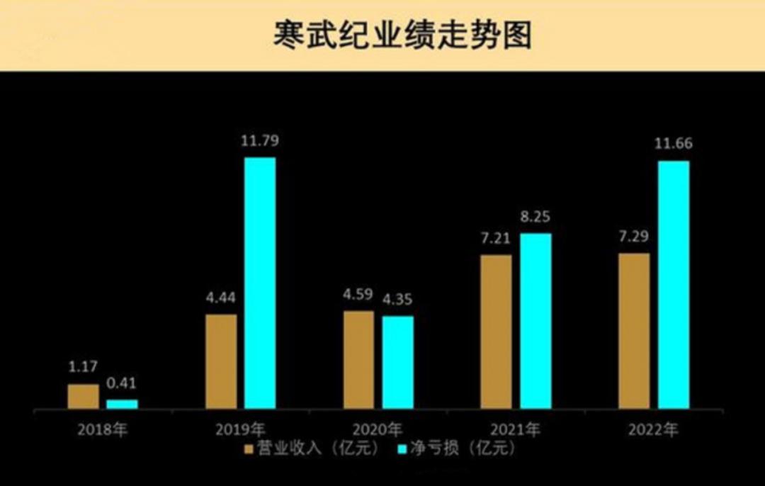 全面解析AI芯片产业链：核心概念股及行业趋势前瞻