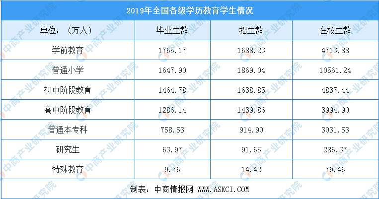 ai芯片新动向：概念梳理、发展现状、前景分析及概念股一览