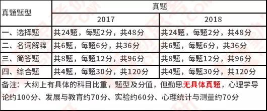 中国地质大学（武汉）学术论文奖励政策及申请指南详解