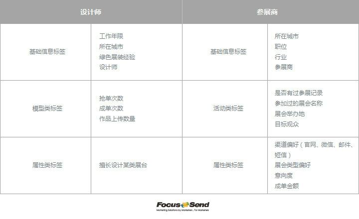 AI智能生成工具：轻松创建个性化二维码