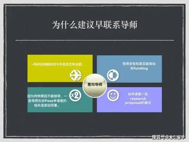 谷歌AI智能写作功能无法使用？全方位解析原因及解决方法