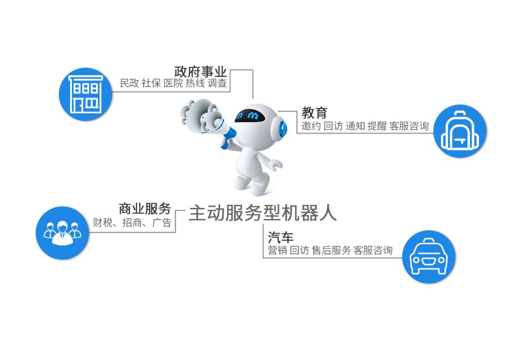 谷歌写作机器人：官网与自创语言助手功能解析