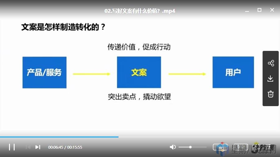 全方位指南：选择专业以打造越文案写作技能