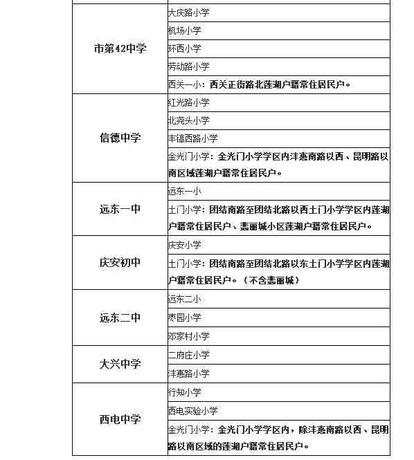 文案好学吗：文案专业选择、学内容、必读书及好处一览