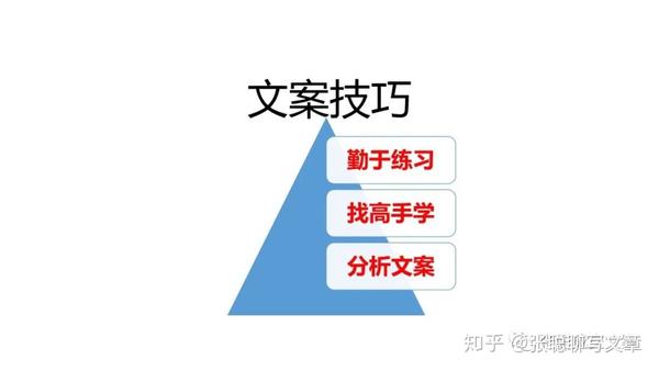 全方位揭秘：文案创作中的学要点与技能提升路径