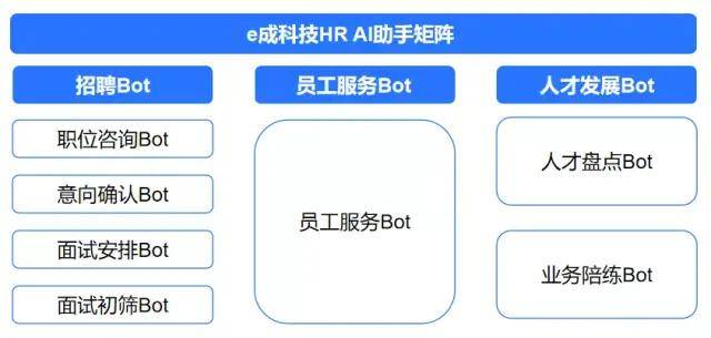 全方位提升写作效率：5118智能写作神器助您解决各类写作难题