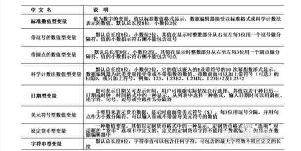 ai脚本辅助原理有哪些：软件类型与内容概述