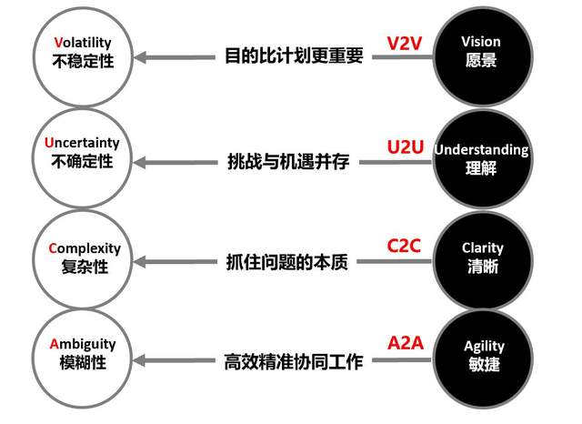 AI业全方位攻略：业设计创意、技巧与实践指南