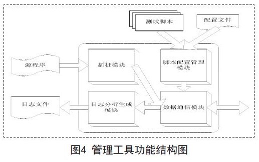 AI中脚本功能：探索自动化执行与智能编程的融合之路