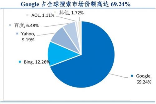 智能手机AI应用全景分析：深入解析用户需求与未来发展趋势