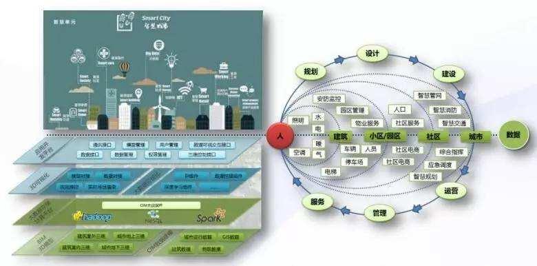 智能手机AI应用全景分析：深入解析用户需求与未来发展趋势