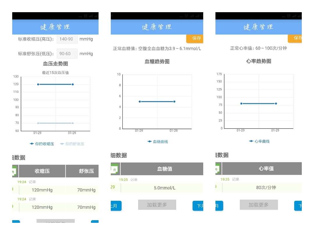 '金华人工智能慢病管理随访报告模板'