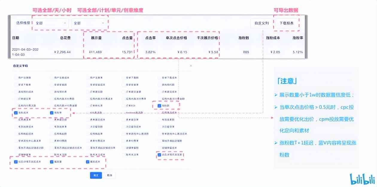 全面解析微信公众号：用户行为、运营策略与影响力评估研究论文