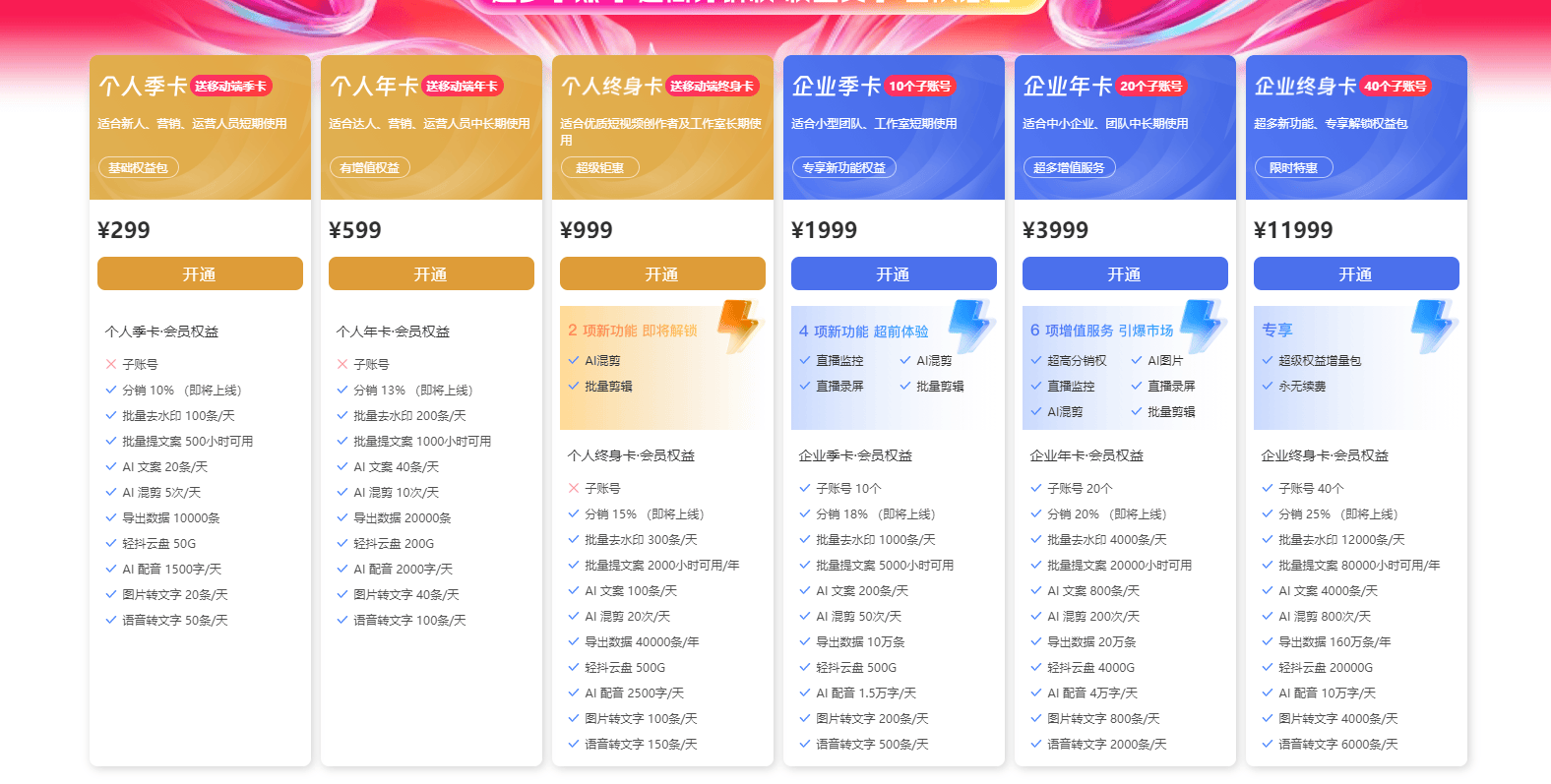 天津AI写作助手费用详解：服务价格、收费标准和免费试用详情