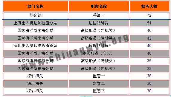 墨云工作室：专业服务一览，全方位解答您的创意与技术需求