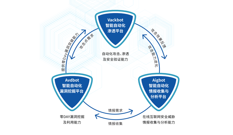 墨云工作室：专业服务一览，全方位解答您的创意与技术需求