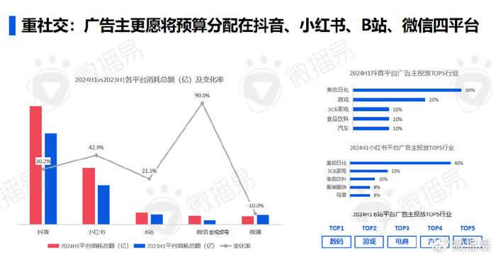 AI创作计划推荐怎么做：打造高效创作策略与实步骤