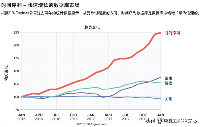 开源王者AI脚本助力电竞，打造智能游戏新篇章