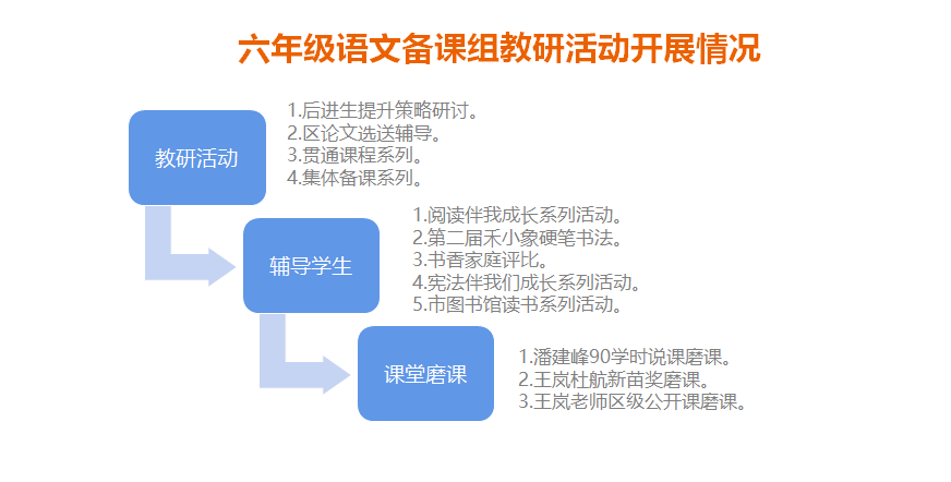 智能AI文案生成器：一键解决文章创作、营销推广及SEO优化需求