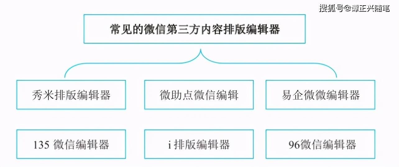 AI创作的作品如何使用素材：整合素材库与制作策略