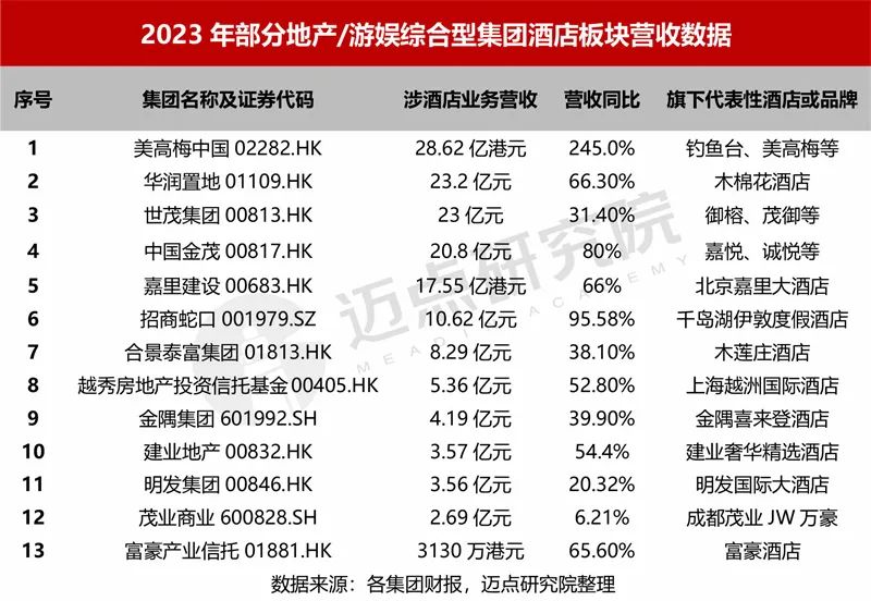 '基于关键财务指标的公司财务分析：选取XX公司进行深度研究与实践探讨'