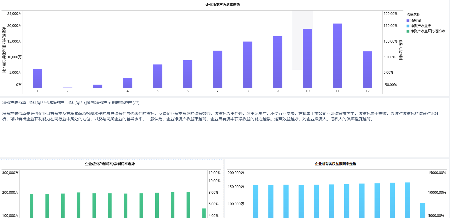 '基于关键财务指标的公司财务分析：选取XX公司进行深度研究与实践探讨'