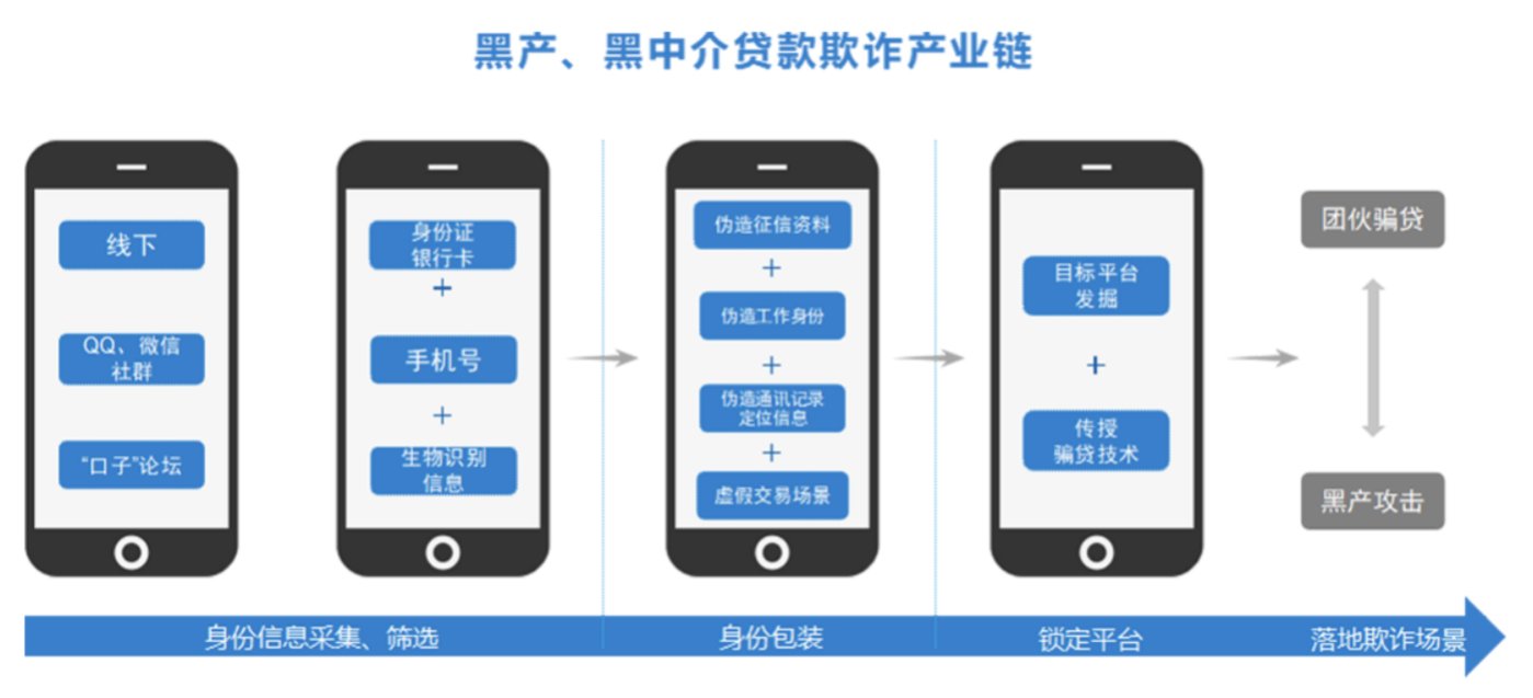 2024年AI应用全景解析：深度洞察智能化进程与用户需求演变