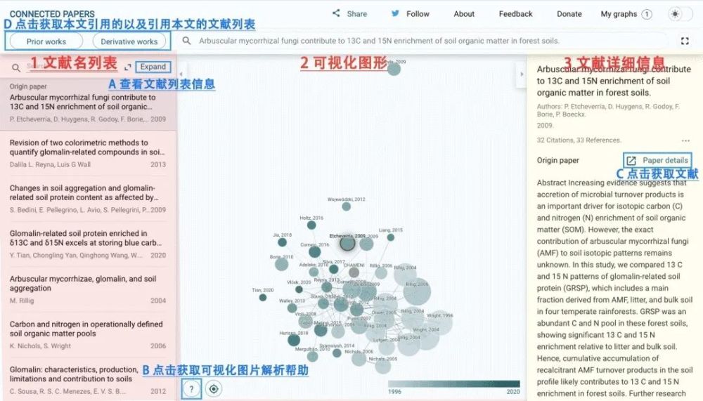 全方位业论文辅助工具：涵论文撰写、格式校验与智能优化功能