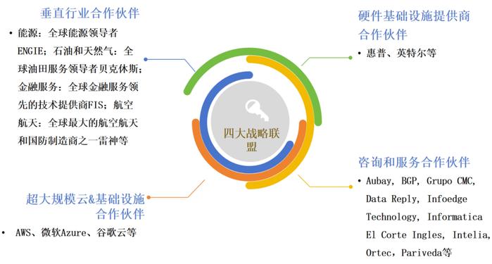 人工智能竞赛题目汇总：涵各类AI挑战与实战案例解析