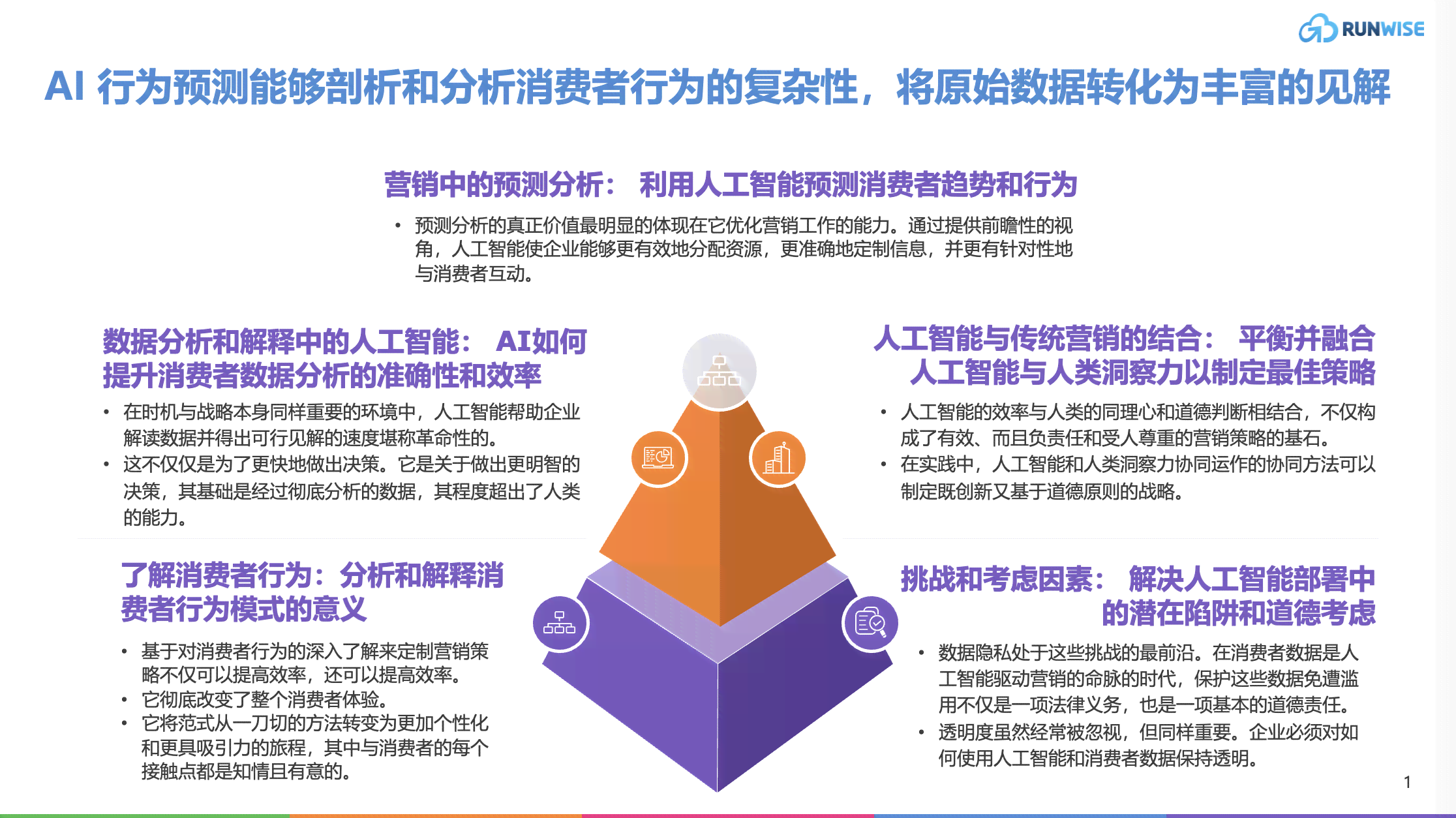 ai的人类观察报告在哪看：揭秘智能时代下人类行为的深度解析与趋势预测