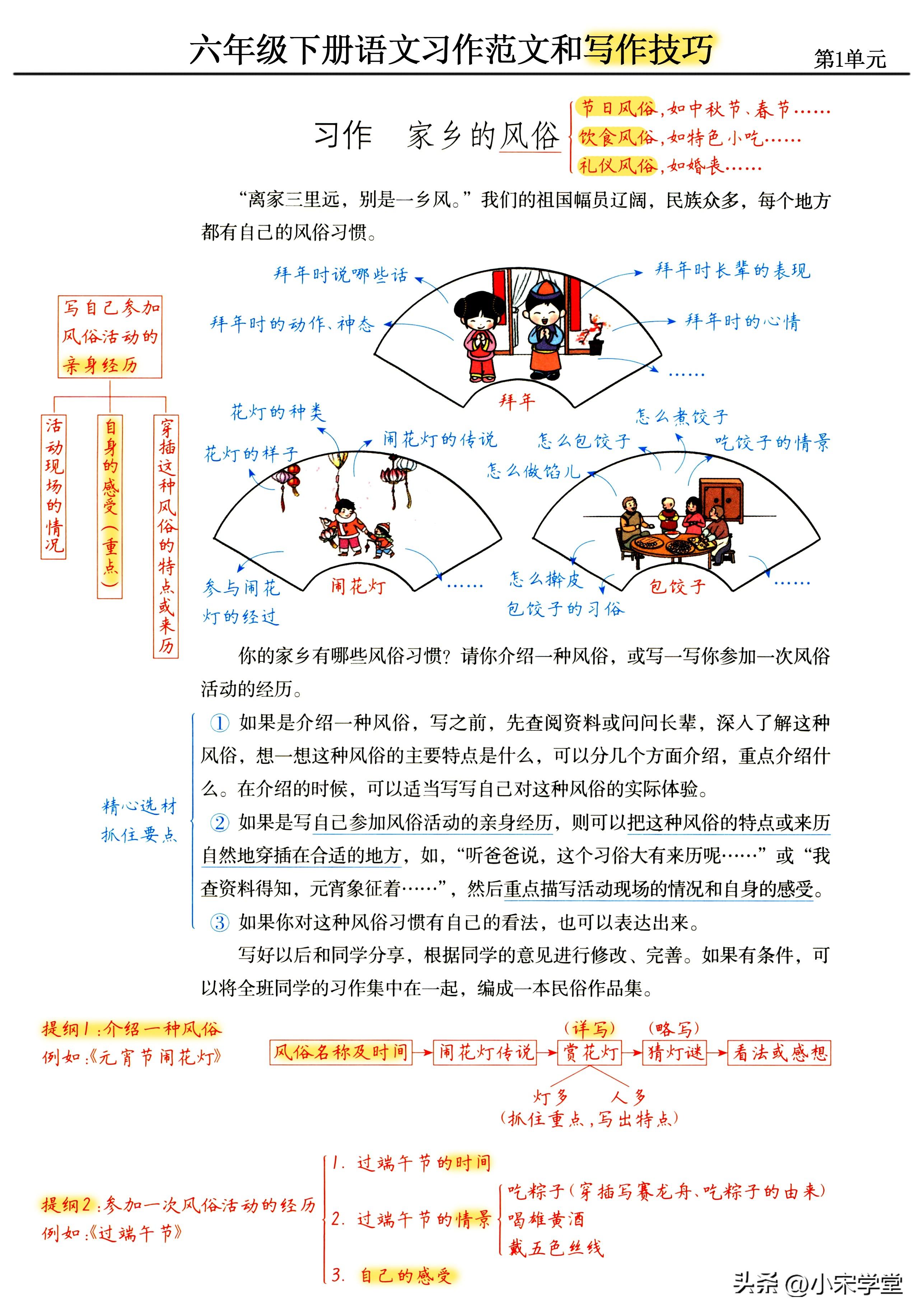 2023最新盘点：主流AI写作软件优劣对比与推荐指南