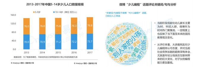 中国之一个儿ai数据报告：揭秘儿组织、教育机构及新中国之一个儿