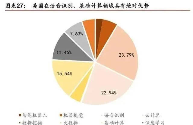 如何利用优策略购买AI写作工具实现更高性价比