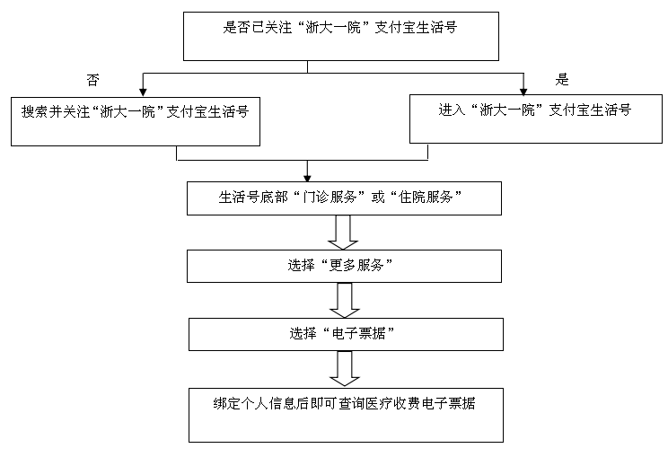 AI脚本实现AI与锚点智能连接：全面指南及常见问题解答