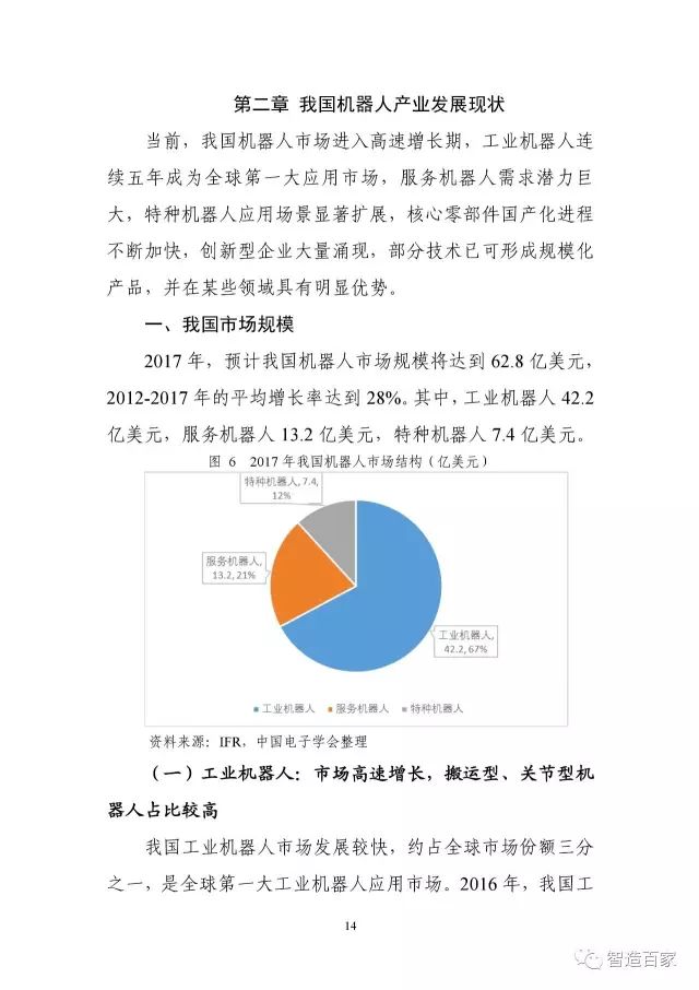 写技术报告一定要有数据对比吗：数据对比在报告撰写中的必要性及其应用