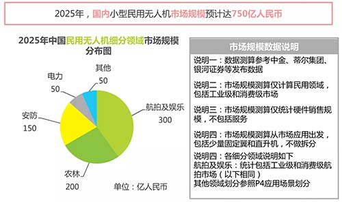 写技术报告一定要有数据对比吗：数据对比在报告撰写中的必要性及其应用