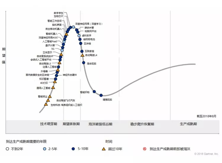 ai深度作诗：原理、作诗机、与一诗三百人工智能诗歌全解读