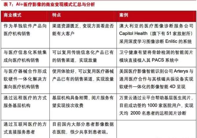 AI招聘失败案例全方位解析：原因、对策与优化策略综合报告