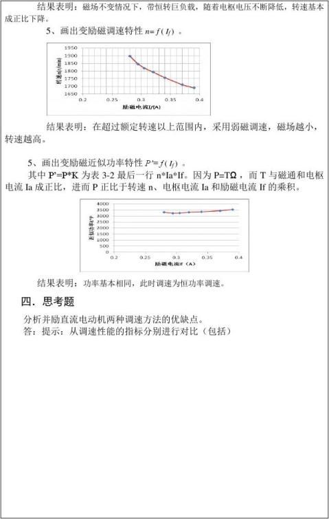 电机学AI实验报告：实验一总结、撰写指南、心得体会及答案解析