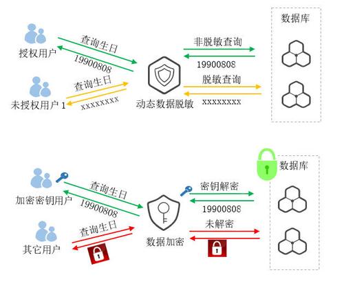 全面解析秘塔写作猫信息安全性：如何防止数据泄露与隐私保护