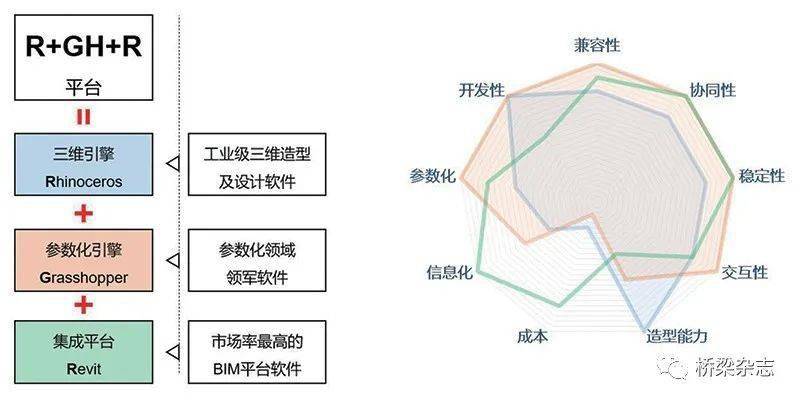 AI刀模线绘制完整指南：从基础操作到高级技巧，全方位解决设计难题