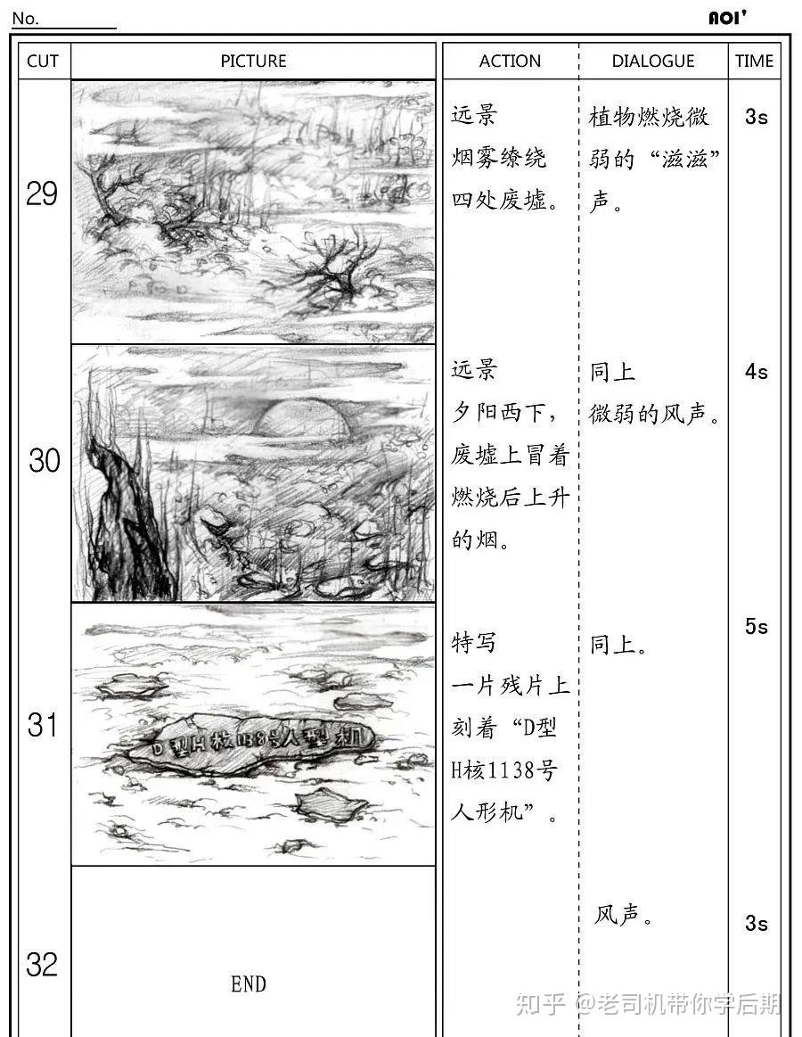 简单分镜头绘画脚本：写作范例与画画指南，含70 分镜头脚本范例