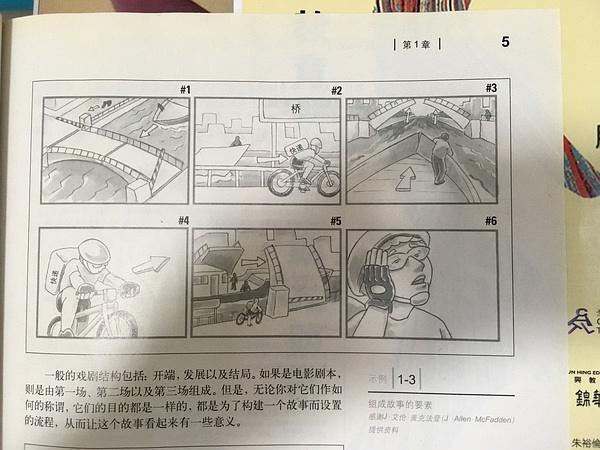 分镜头脚本绘制指南：实用范例与创作技巧解析