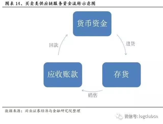 深度解析：小程序盈利模式与多样化赚钱策略揭秘