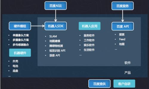 如何判断AI写的脚本是真的假的：揭秘AI脚本真伪辨别技巧