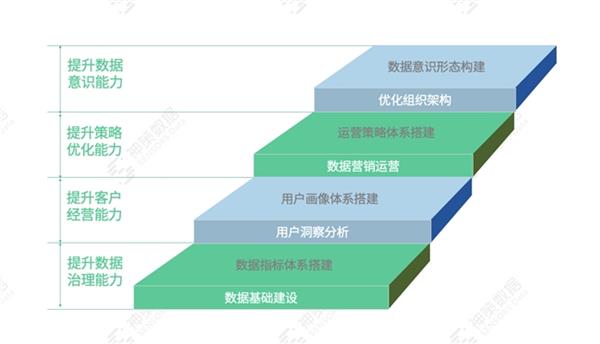 学生个性化分析及解决方案：全面解读学特点与提升策略